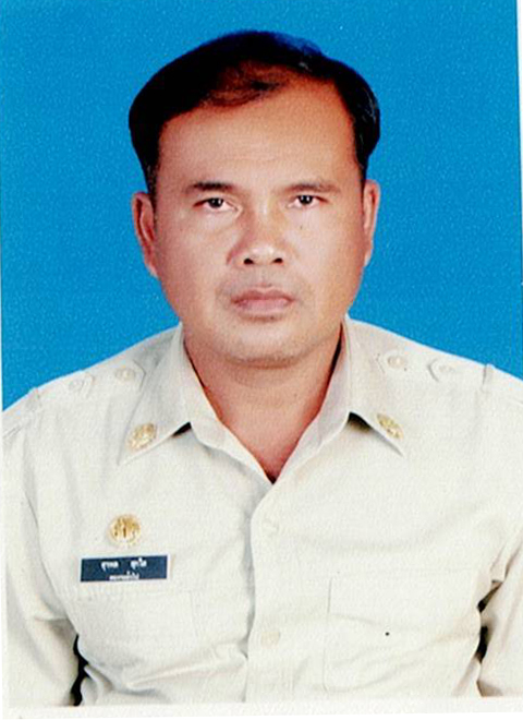 นายสุรพล สุกใส